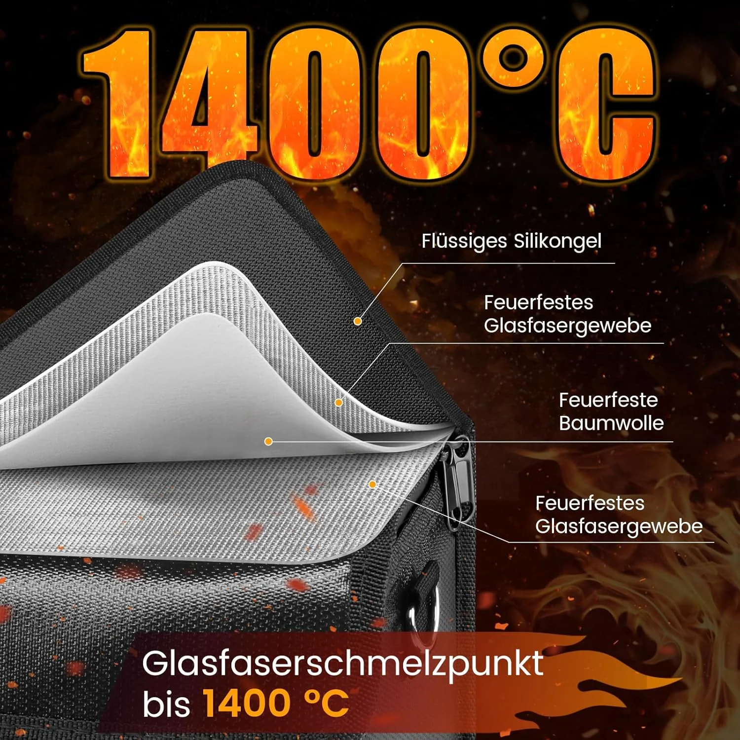 کیف باتری دوچرخه برقی، مقاوم در برابر آتش تا دمای ۱۳۰۰ درجه سانتیگراد، برای نگهداری و حمل و نقل، کیف باتری، ضد آب، ضد انفجار، کیف محافظ باتری دوچرخه برقی با ظرفیت بزرگ.