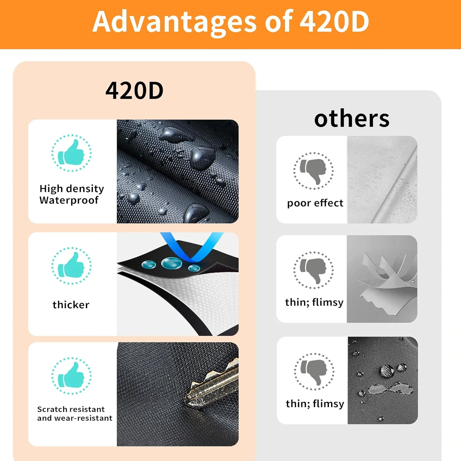 روکش دوچرخه ضد آب مناسب فضای باز برای 1 یا 2 دوچرخه، ضد باران، آفتاب، گرد و غبار و باد برای دوچرخه های برقی، کوهستانی و جاده ای، روکش دوچرخه سنگین 420D با سوراخ های قفل و کیف نگهداری روکش دوچرخه ضد آب مناسب فضای باز برای 1 یا 2 دوچرخه، ضد باران، آفتاب، گرد و غبار و باد برای دوچرخه های برقی، کوهستانی و جاده ای، روکش دوچرخه سنگین 420D با سوراخ های قفل و کیف نگهداری