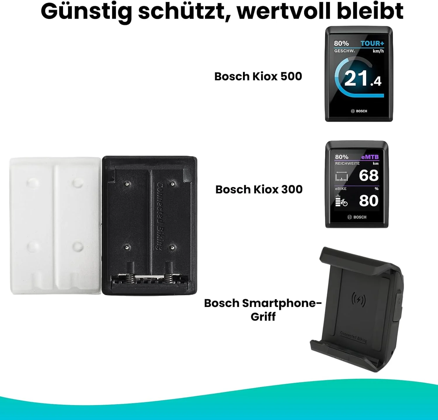 مجموعه محافظ صفحه نمایش و قاب محافظ Besudo برای نمایشگر Bosch Kiox 500 و نگهدارنده نمایشگر - محافظ صفحه نمایش برای Bosch Kiox 500 و پوشش محافظ برای نگهدارنده گوشی هوشمند (BSP3200) 