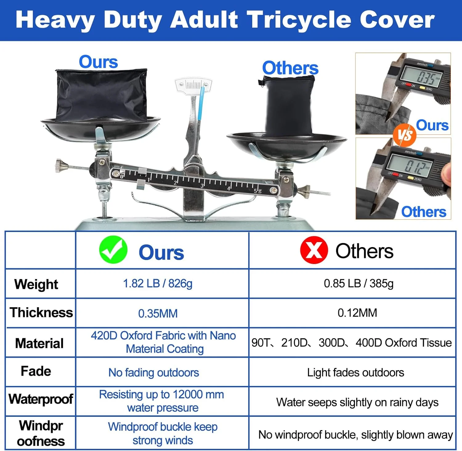 روکش سه چرخه بزرگسالان، روکش سه چرخه برقی سنگین 420D ضد آب برای نگهداری در فضای باز با 3 سوراخ قفل چرخ، نوار ضد آب، 3 سگک ضد باد، لوازم جانبی مناسب برای انواع سه چرخه های بزرگسالان روکش سه چرخه بزرگسالان، روکش سه چرخه برقی سنگین 420D ضد آب برای نگهداری در فضای باز با 3 سوراخ قفل چرخ، نوار ضد آب، 3 سگک ضد باد، لوازم جانبی مناسب برای انواع سه چرخه های بزرگسالان