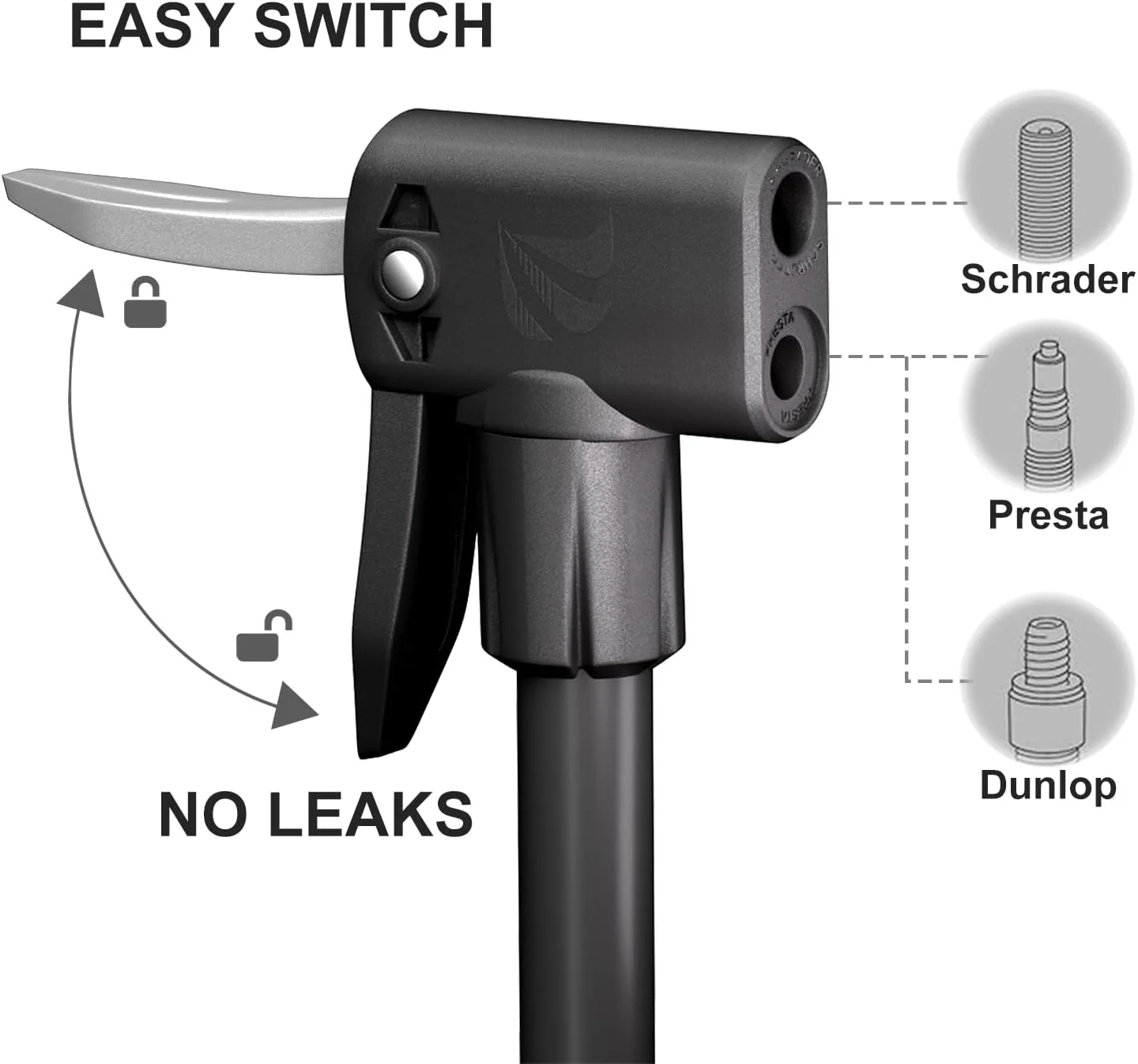پمپ دوچرخه VIMILOLO، پمپ باد دوچرخه با فشارسنج برای والف های پرستا و شردر، پمپ های قابل حمل 160PSI