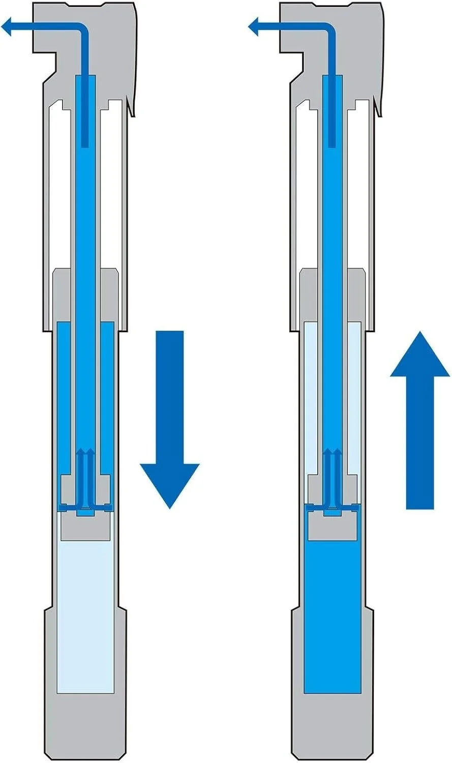 تلمبه دستی دوچرخه کوهستان توپیک مدل Mountain DA