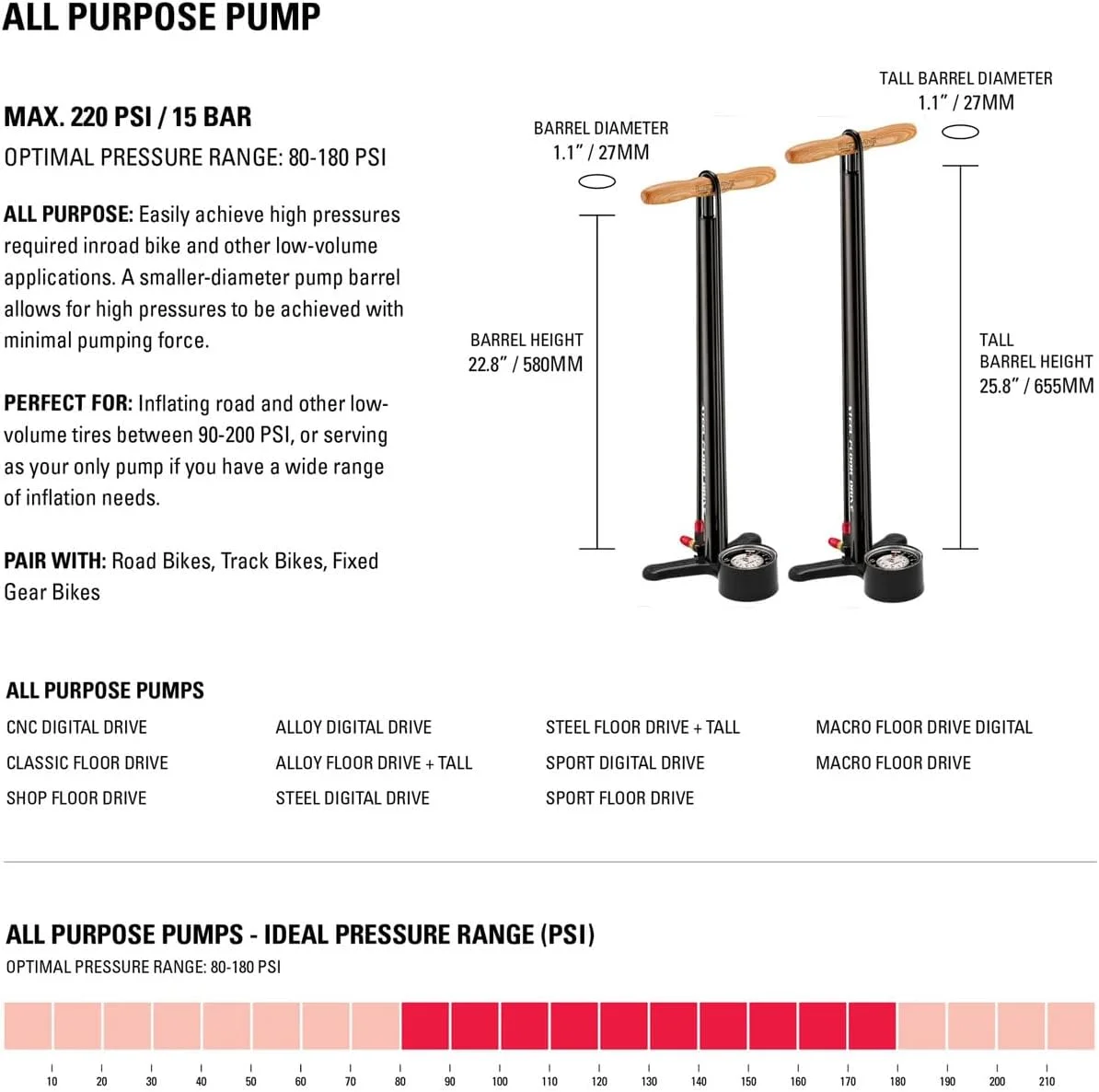 تلمبه ایستاده فولادی لزین مدل Steel Floor Drive 3.5 با فشار بالا و گیج آنالوگ/دیجیتال 3.5 اینچی - تلمبه باد لاستیک دوچرخه با دوام 220 PSI برای دوچرخه های کورسی/پیست - سری ABS-1 Pro مناسب برای والف های پرستا و شرادر