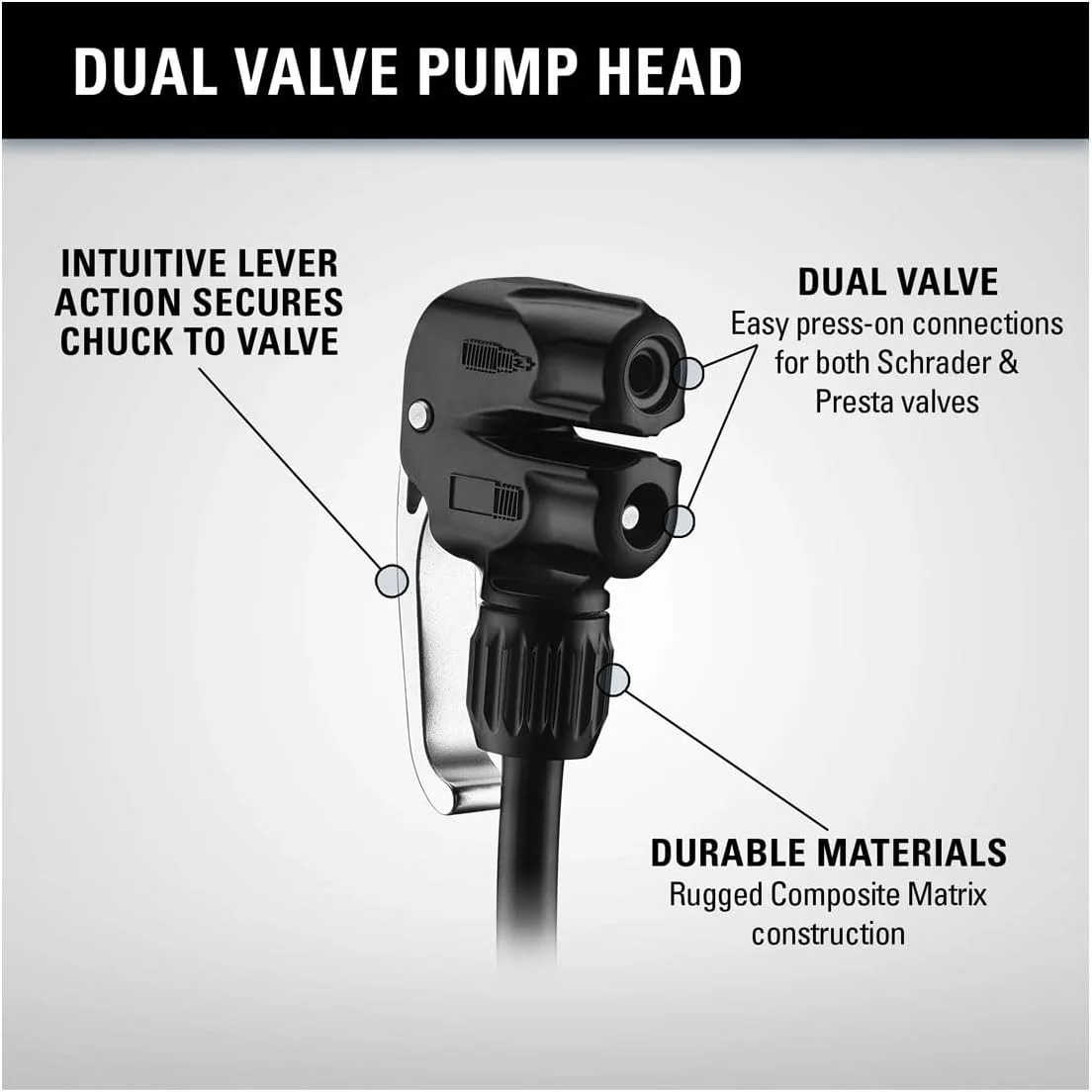 سَری پمپ دوگانه دوچرخه لِزاین، سازگار با والف های پرستا، شرِیدر و دانلوپ، برای پمپ های زمینی فشار قوی تایر سَری پمپ دوگانه دوچرخه لِزاین، سازگار با والف های پرستا، شرِیدر و دانلوپ، برای پمپ های زمینی فشار قوی تایر