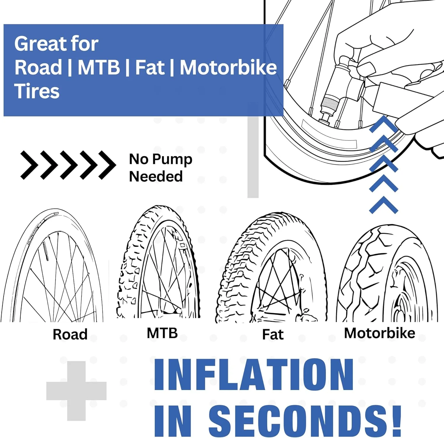 کپسول CO2 رزوه ای ICO CO2، 16 گرم / 25 گرم، کپسول های CO2 برای استفاده با تلمبه باد لاستیک دوچرخه CO2، کپسول های C02 برای دوچرخه های کوهستانی و جاده ای، کپسول های CO2 با گرید غذایی
