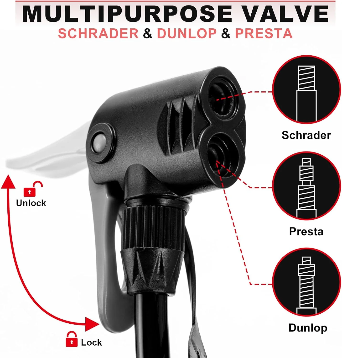 تلمبه زمینی دوچرخه هایکلین با درجه فشار - تلمبه های دوچرخه با فشار بالا 160 PSI - تلمبه هوای بادوام مناسب برای دریچه های پرستا و شرادر - دمنده برای لاستیک جاده، MTB، توپ، بادکنک، وسایل بادی
