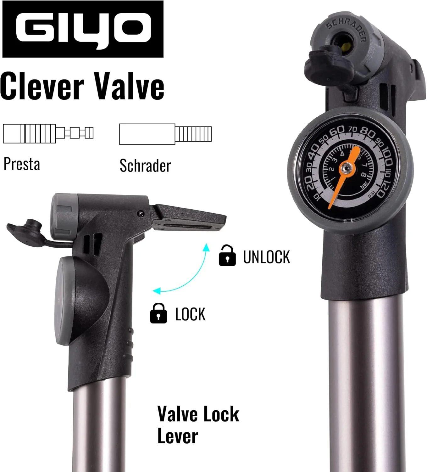 تلمبه مینی دوچرخه جدید جییو با قابلیت تغییر حجم/فشار بالا به همراه فشارسنج | دریچه هوشمند مناسب برای پرستا و شرادر حداکثر 120 PSI برای MTB و جاده (GP-993) ساخت تایوان