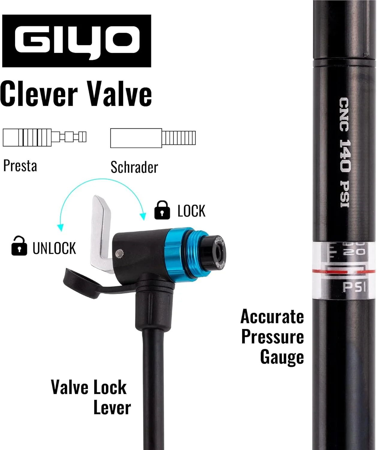 تلمبه زمینی کوچک جدید جییو، تلمبه بادوام با ظرفیت بالا به همراه پایه پدالی فولادی، مناسب برای چرخ‌های 29 اینچ، سازگار با هر دو والف پرستا و شرادر (GM631)