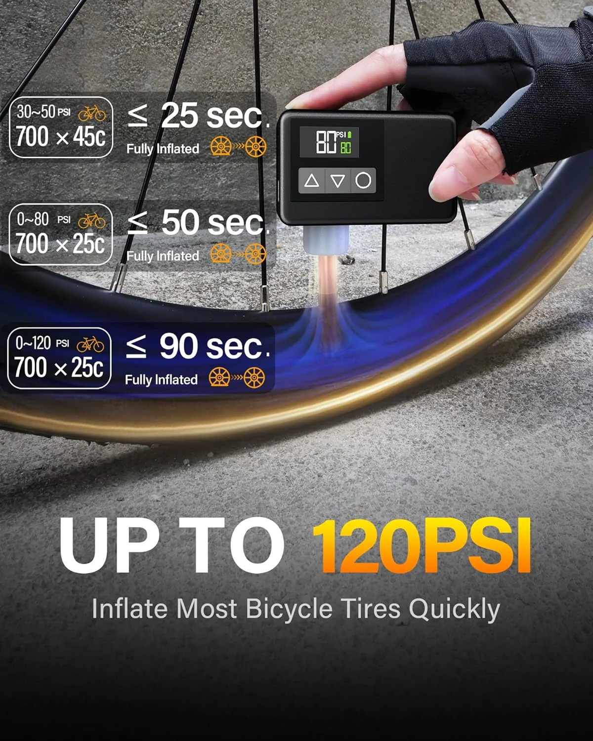 پمپ باد برقی دوچرخه، پمپ دوچرخه شارژی 120 PSI با فشارسنج، خاموشی خودکار و چراغ LED، پمپ توپ برقی برای دوچرخه برقی، کوهستان، شهری، جاده با دریچه پرستا و شرادر