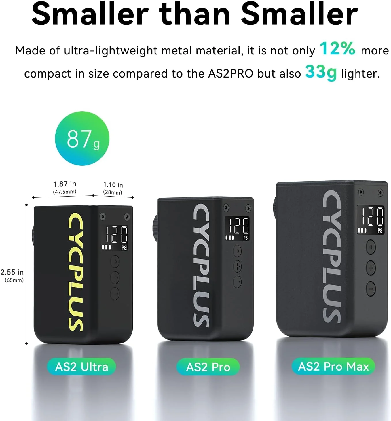 پمپ دوچرخه کوچک سایک پلاس با گیج، حداکثر 120 PSI پمپ مینی الکتریکی، توقف خودکار، با دریچه پرستا و شرادر برای دوچرخه های الکترونیکی، MTB و جاده AS2 Ultra (87 گرم)