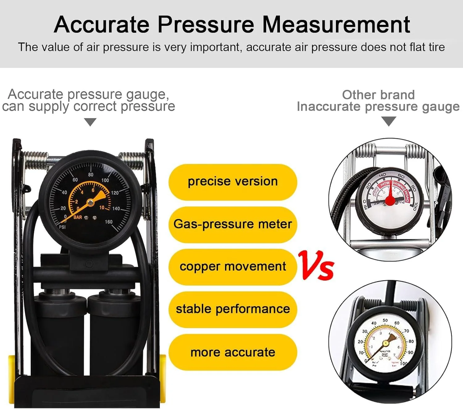 پمپ باد پدالی دو سیلندر HELEE برای دوچرخه، بدنه آلومینیومی با فشار 160PSI، دارای فشارسنج دقیق و سر والف هوشمند برای والف های پرستا، شرادر و آلمانی
