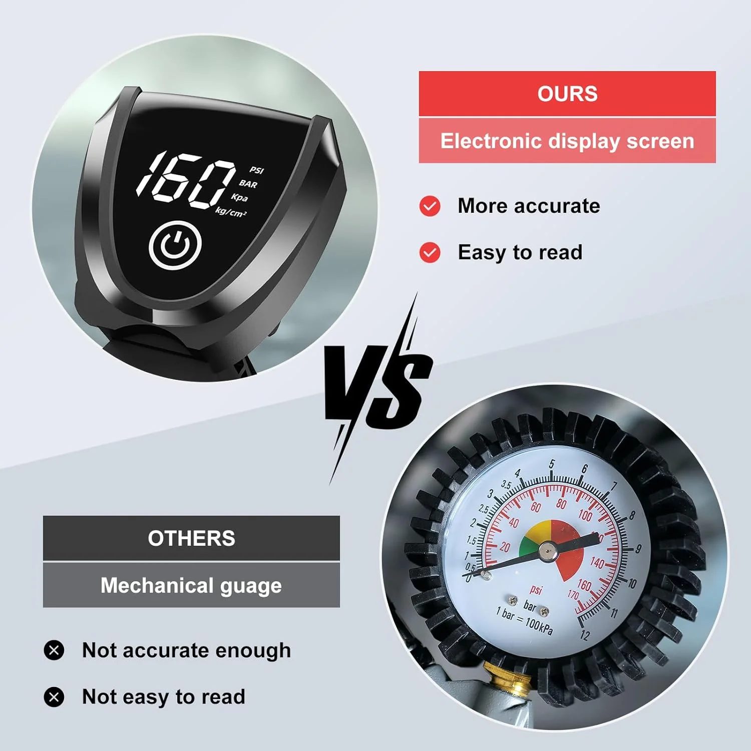 تلمبه دوچرخه با صفحه نمایش الکترونیکی، تلمبه دوچرخه سایز کامل با ارتفاع 25 اینچ و فشار بالا 160 PSI، تلمبه باد دوچرخه با والف های پرستا و شرادر، تلمبه هوا برای لاستیک دوچرخه، توپ و غیره