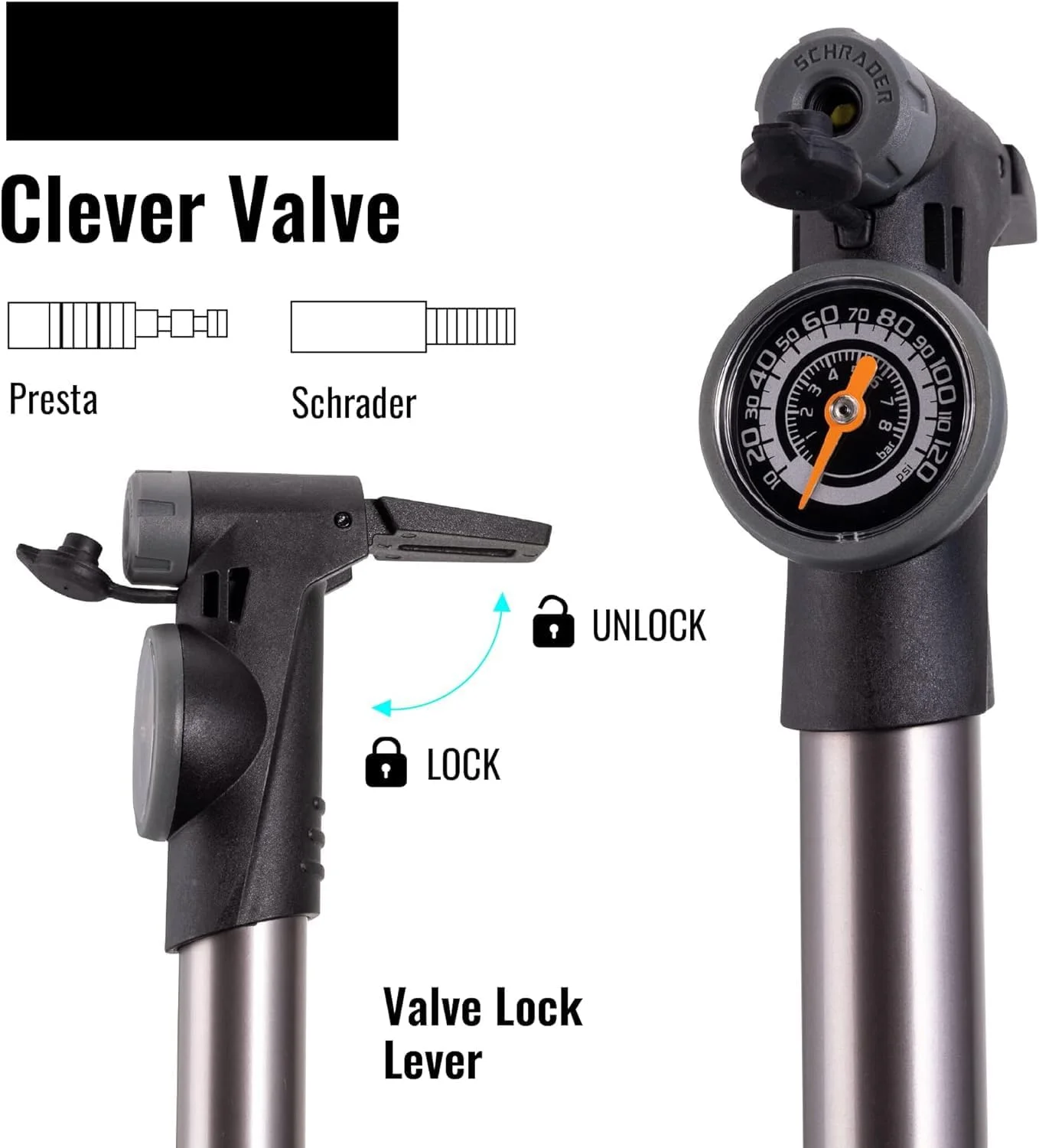 تلمبه باد لاستیک دوچرخه NALACAL، مناسب برای تلمبه دوچرخه GP-993، تلمبه قابل حمل، تلمبه دوچرخه 2 مرحله ای HP/HV با گیج، 120 PSI، پرستا/شریدر، برای دوچرخه های جاده ای، کوهستانی و BMX، مینی تلمبه دوچرخه با گیج