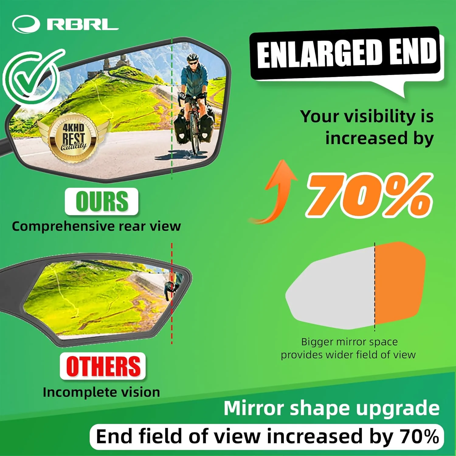 آینه دوچرخه RBRL، آینه دوچرخه از جنس آلیاژ آلومینیوم قابل نصب روی فرمان، ضد لرزش و ضد شکستگی، شیشه واقعی HD تاشو و چرخشی، لوازم جانبی دوچرخه برقی، آینه دید عقب دوچرخه برای اسکوتر برقی (راست)