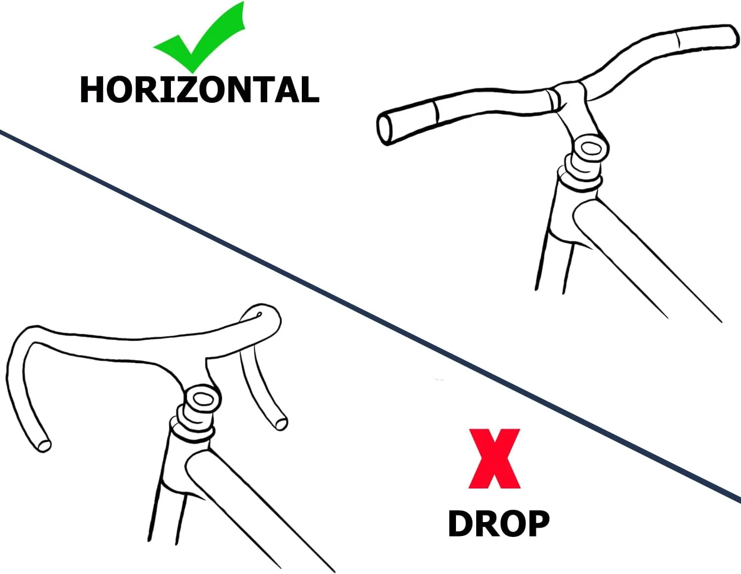 آینه دوچرخه، آینه انتهای فرمان، قابل چرخش و تنظیم زاویه باز، نصب بر روی دسته فرمان دوچرخه، شیشه آینه محدب ملایم شفاف و ایمن برای دوچرخه های الکترونیکی، آینه دید عقب ضد ضربه جهانی دوچرخه