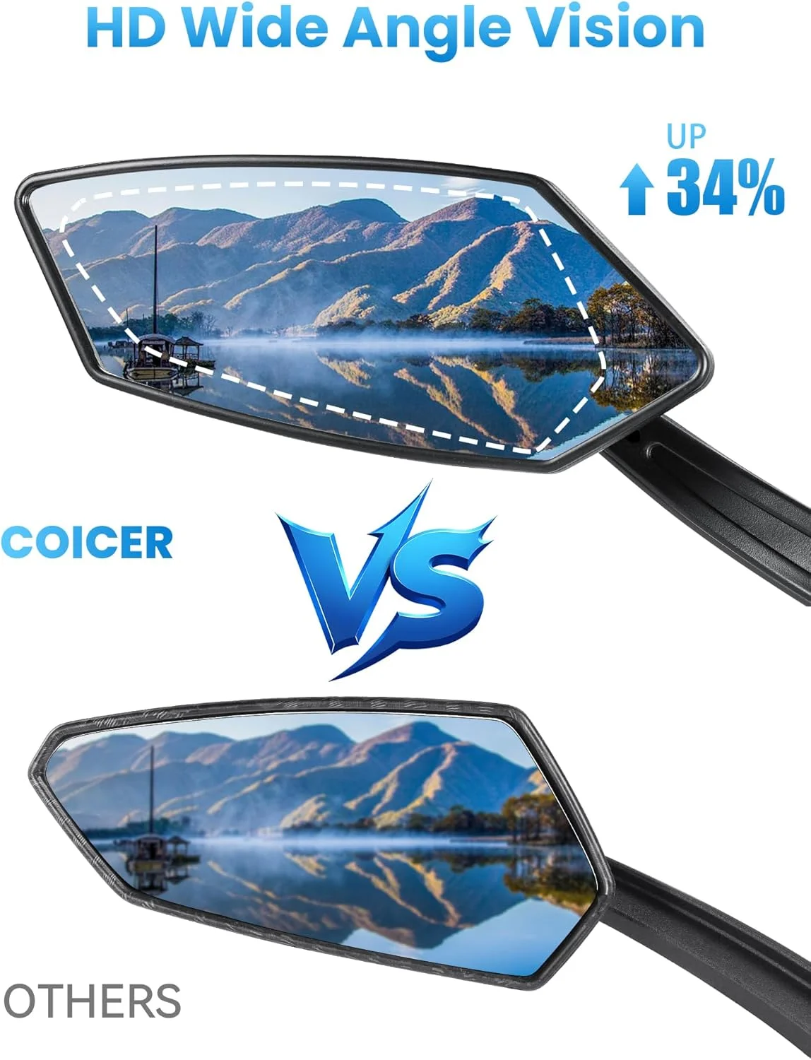 آینه دوچرخه قابل نصب روی فرمان با قابلیت تنظیم 360 درجه، 2 عدد، لوازم جانبی آینه بغل دوچرخه، آینه دوچرخه برقی برای فرمان، آینه اسکوتر برای فرمان با شیشه مقاوم در برابر خش، آینه دید عقب دوچرخه برقی