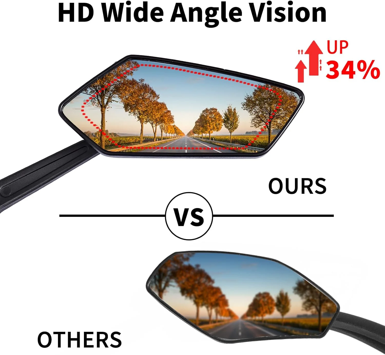 آینه دوچرخه، یک جفت آینه دوچرخه با قابلیت چرخش 360 درجه برای فرمان، آینه دوچرخه سواری زاویه باز HD قابل تنظیم، آینه دید عقب فرمان دوچرخه برای دوچرخه کوهستانی، جاده ای و برقی (دید واضح)