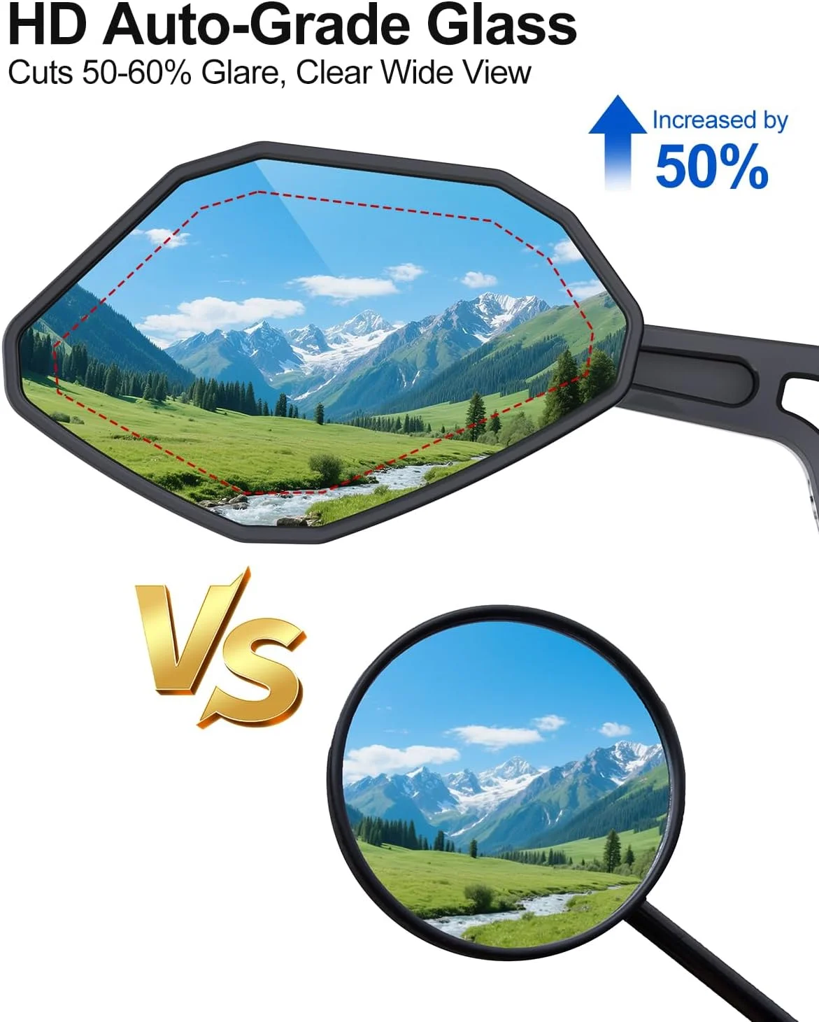 آینه دوچرخه فرمان قابل تنظیم - پدهای ضد لغزش و آچار نصب، شیشه ضد خرد شدن HD با قابلیت چرخش 360 درجه، مناسب برای دوچرخه های کوهستانی/برقی/جاده ای (1 جفت)