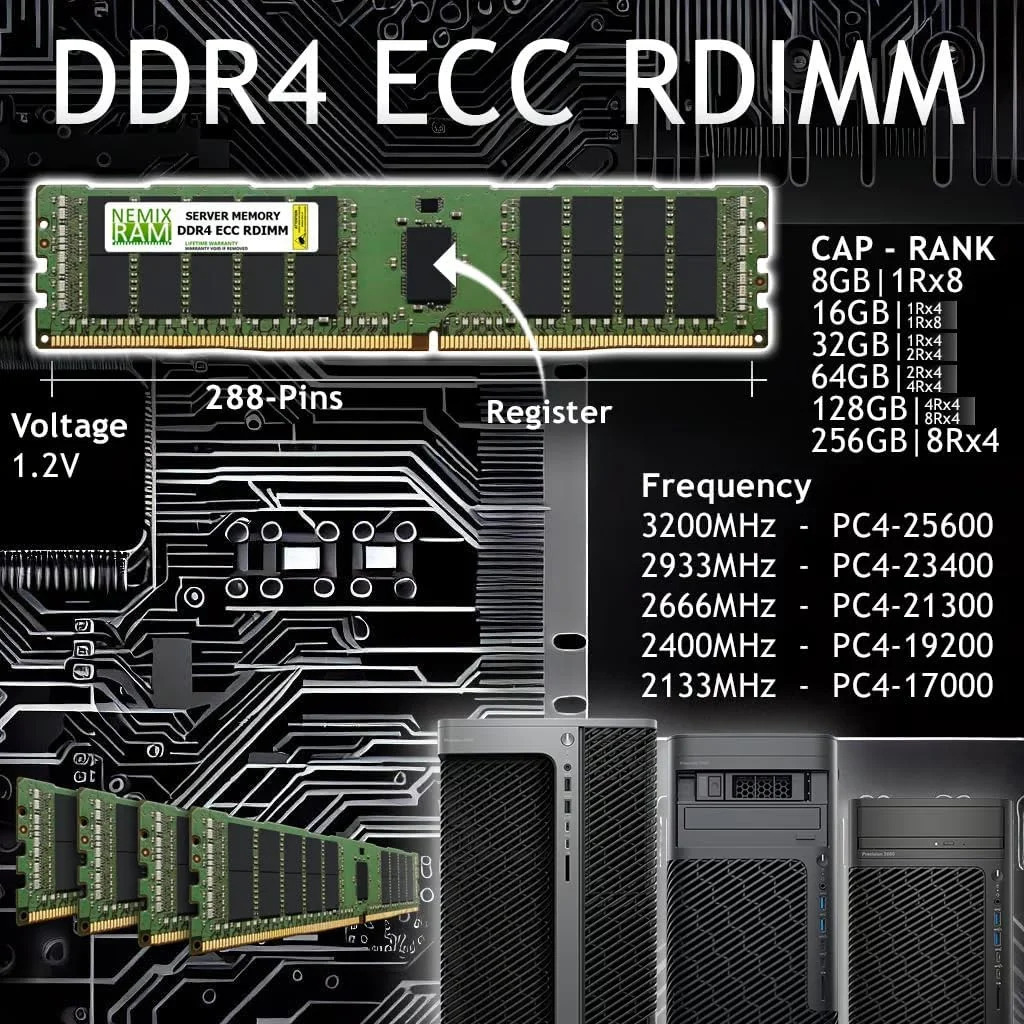 رم ۳۲ گیگابایتی سازگار با سرورهای Dell PowerEdge مدل NEMIX RAM SNPTN78YC/32G A9781929