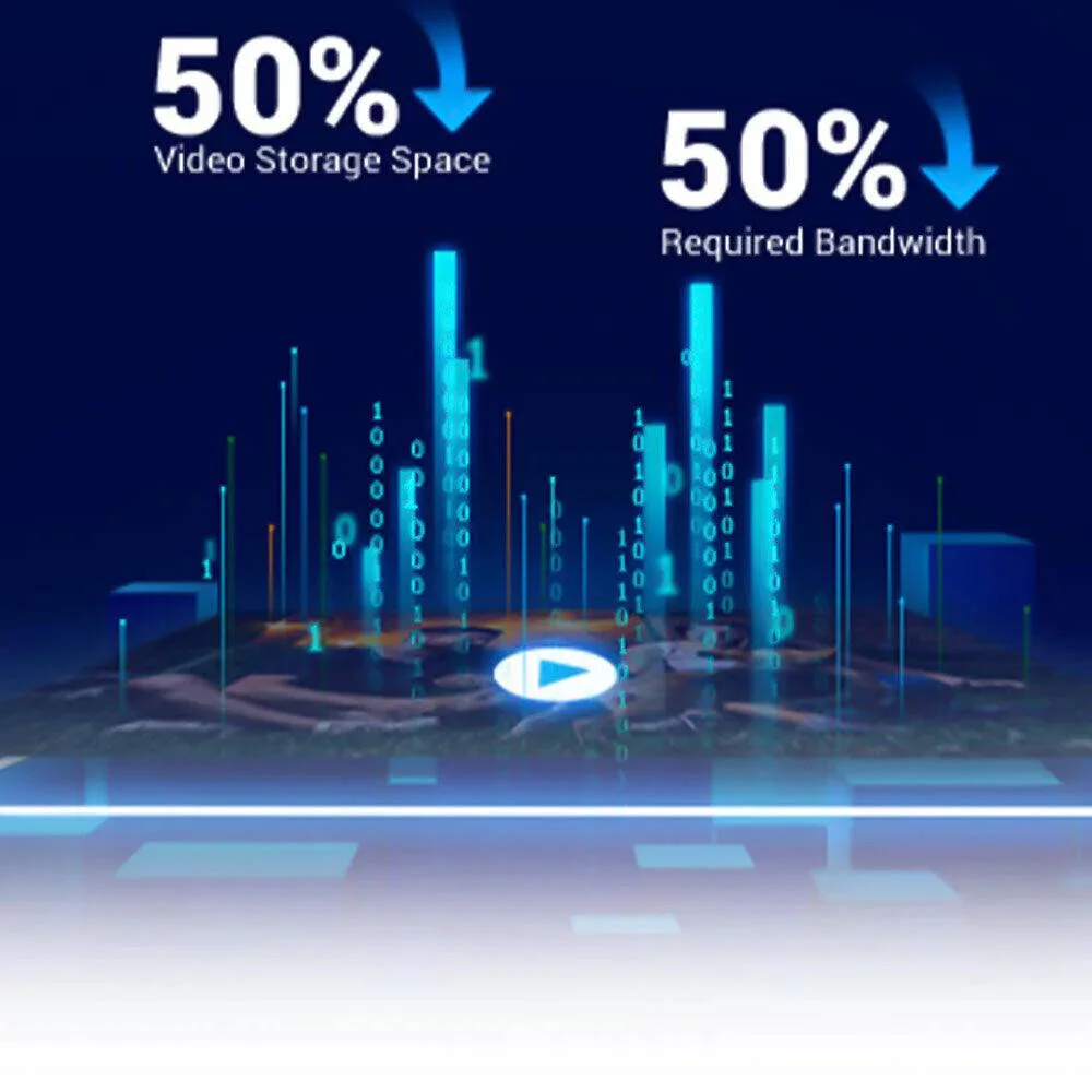 دوربین وای فای چرخشی و شیب دار دو لنزی EZVIZ H7c، دو لنز 2K و 2K، تشخیص صدای بلند، دید در شب رنگی هوشمند، تماس دو طرفه با دکمه لمسی، فناوری ویدیویی H.265، سفید | CS-H7c-R100-8G44WF