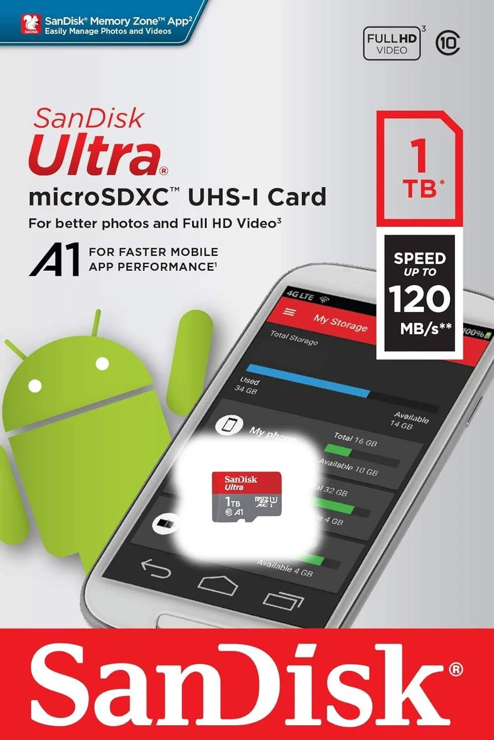 کارت حافظه SanDisk Ultra microSDXC UHS-I با ظرفیت 1 ترابایت، کلاس A1 10 و سرعت 120 مگابایت بر ثانیه - مدل SDSQUA4-1T00-GN6MN