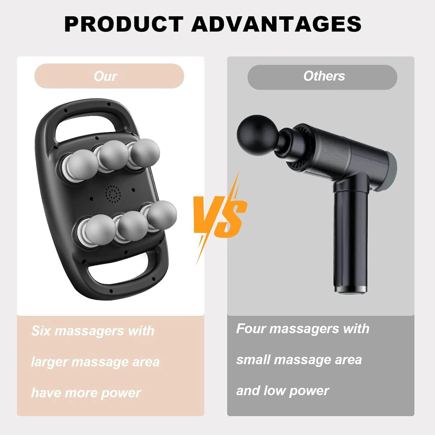 ماساژور تفنگی با 6 سری، 9 سرعت و 9 حالت، ماساژ ناحیه بزرگ مناسب برای ران، ساق پا، بازو، کمر، پشت، باسن، گردن، شانه ها، ماساژ عضلات، رفع خستگی.