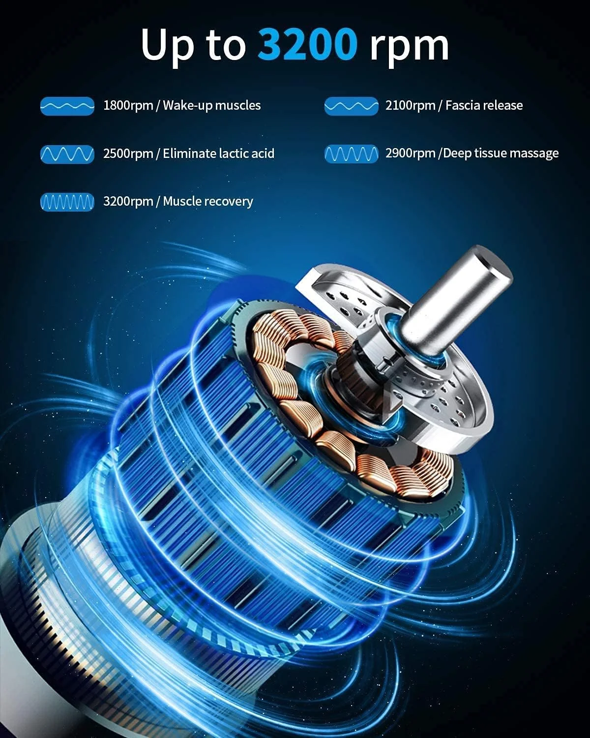 ماساژور تفنگی قابل حمل قدرتمند رنفرو، ماساژور عضلات عمقی و آرام برای پشت و گردن، ضربه ای برای ماساژ پا