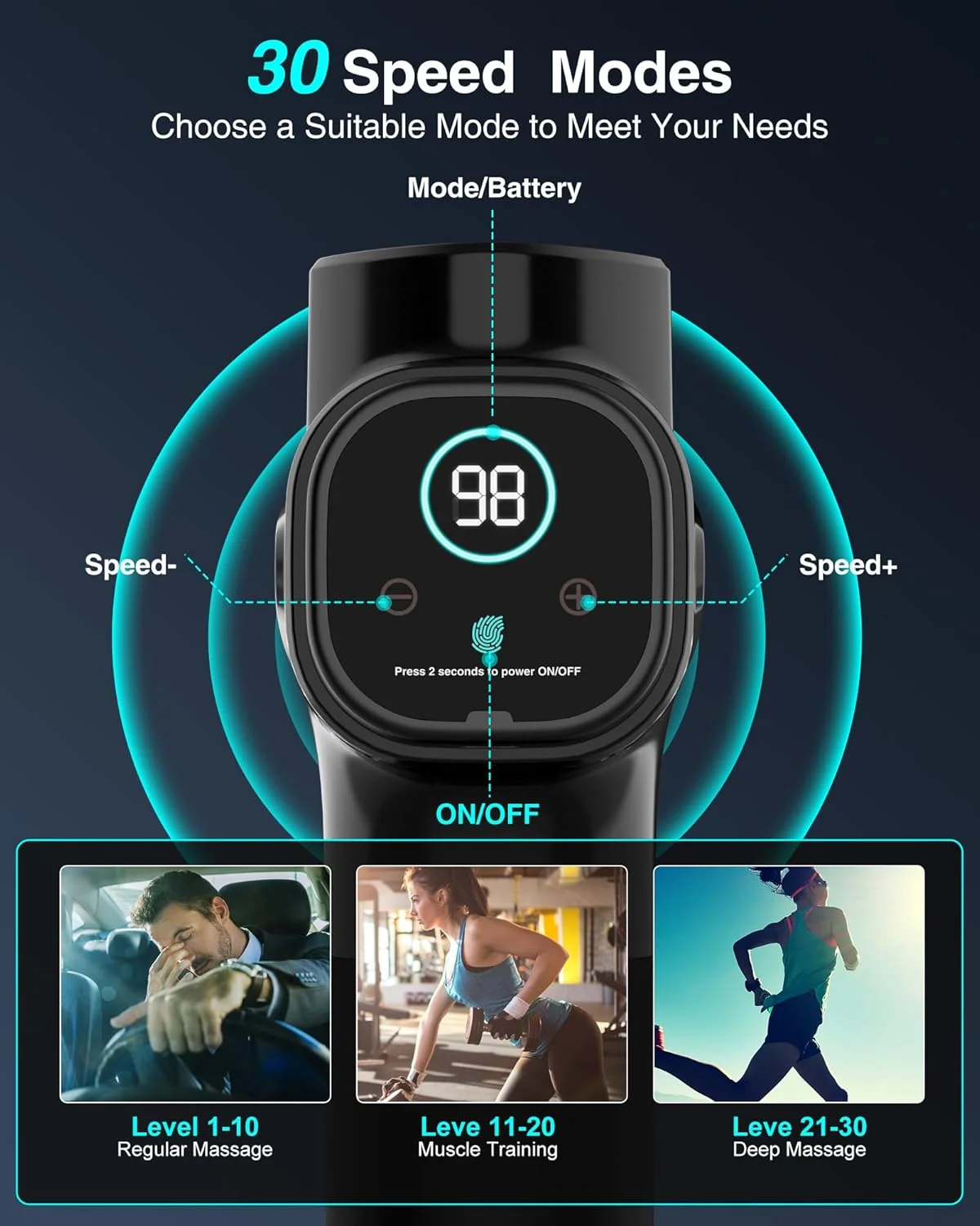 ماساژور تفنگی عضلات WELTEAYO، ماساژور بافت عمیق عضلات، ماساژور دستی حرفه ای بی صدا با 30 سرعت، 6 سری ماساژ با شارژ Type-C، فاسیال قابل حمل برای تسکین درد عضلات