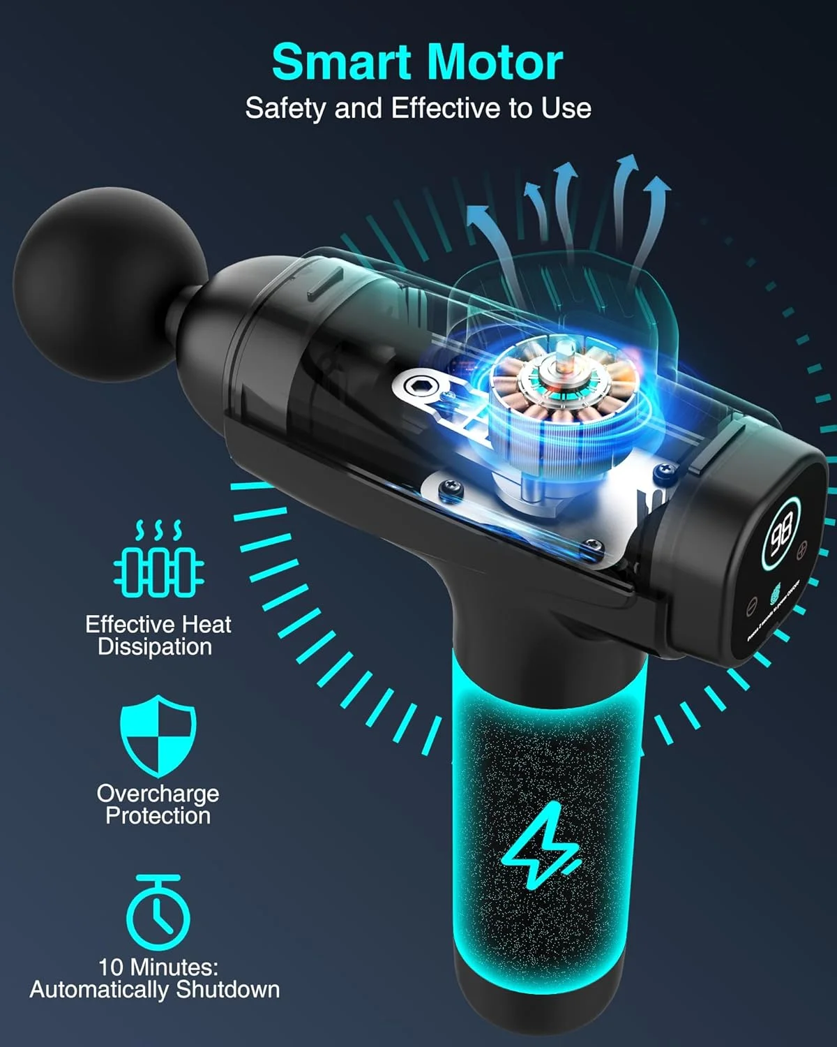 ماساژور تفنگی عضلات WELTEAYO، ماساژور بافت عمیق عضلات، ماساژور دستی حرفه ای بی صدا با 30 سرعت، 6 سری ماساژ با شارژ Type-C، فاسیال قابل حمل برای تسکین درد عضلات