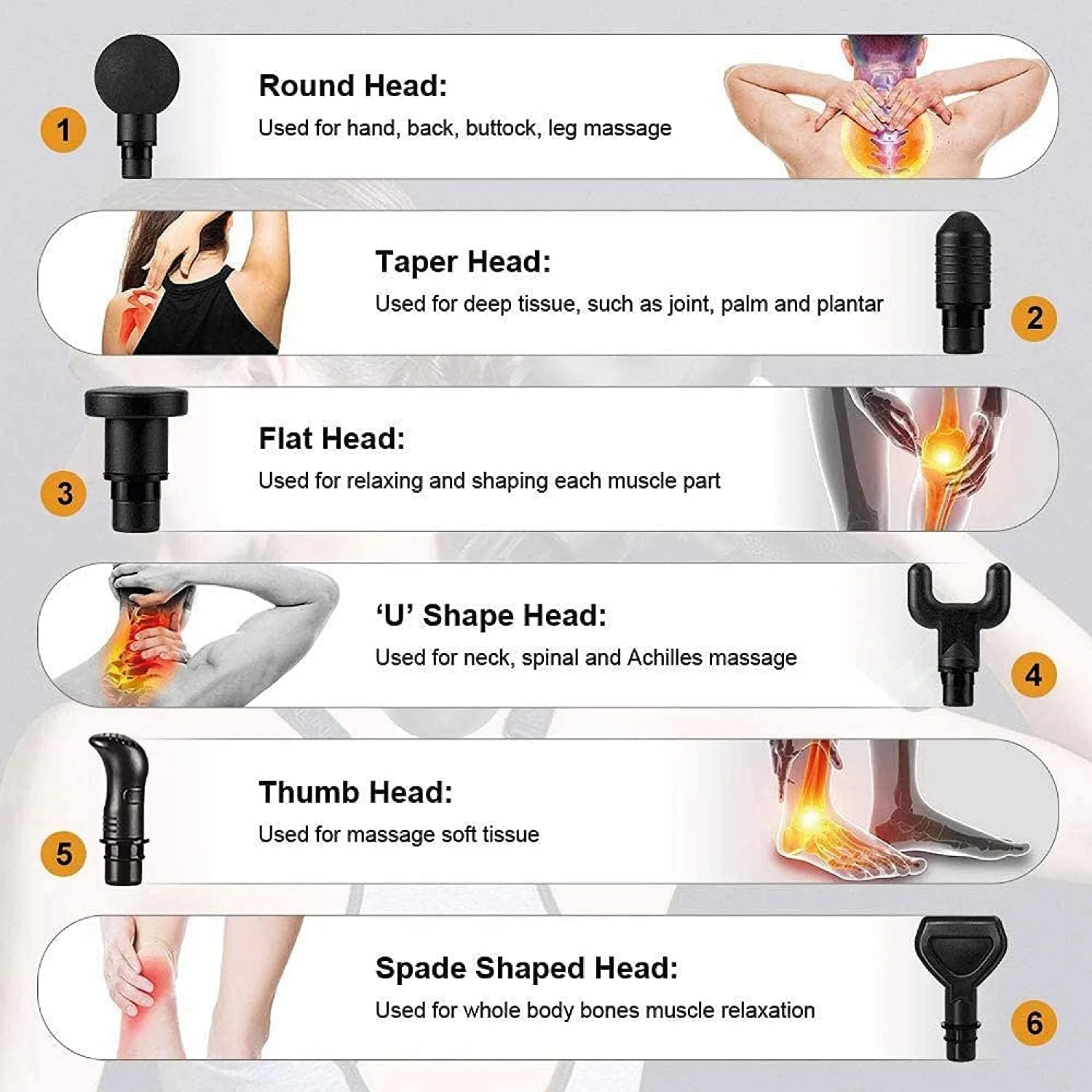 ماساژور ضربه‌ای عضلات بافت عمیق مدل ارتقا یافته 2026 - ماساژور برقی دستی بدن برای تسکین درد و ریکاوری، 6 سری موتور بی‌صدا، قابل حمل برای مردان، زنان، خانه، باشگاه، دفتر (مشکی)