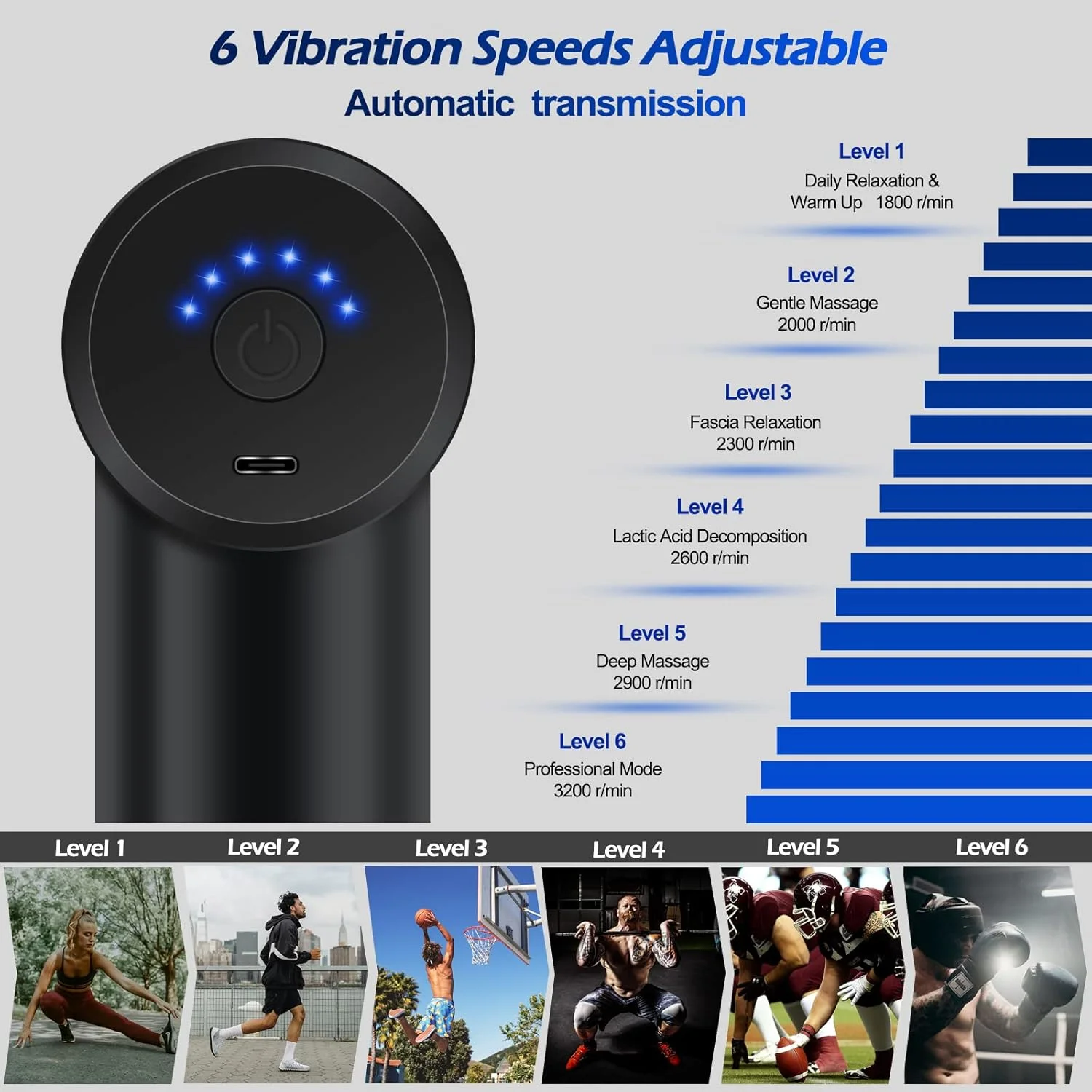 ماساژور تفنگی مینی بافت عمیق Uplayteck - ماساژور عضلانی دستی قابل حمل با 6 سرعت، دارای 4 سری ماساژ، باتری 1800 میلی آمپر ساعتی و شارژ Type-C، ماساژور فوق العاده بی صدا برای تسکین درد و ریکاوری عضلات