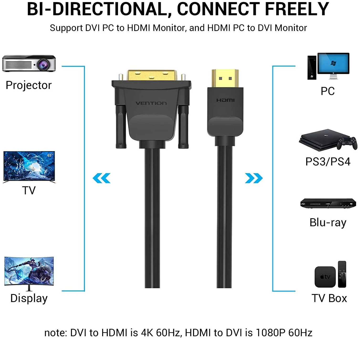کابل HDMI به DVI ونشن، DVI-D 24+1 دو طرفه، پشتیبانی از 1080P Full HD، سازگار با رزبری پای / روکو / ایکس باکس وان، لپ تاپ، طول 5 متر، مشکی | ABFBJ