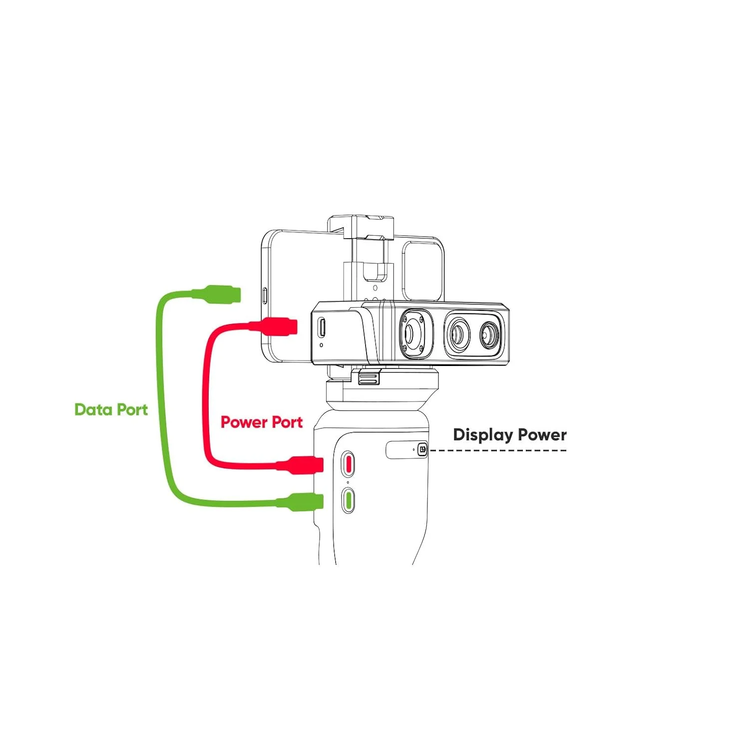 نگهدارنده هوشمند برای اسکنرهای سه بعدی Moose/Seal 3DMakerpro، اسکن در حال حرکت