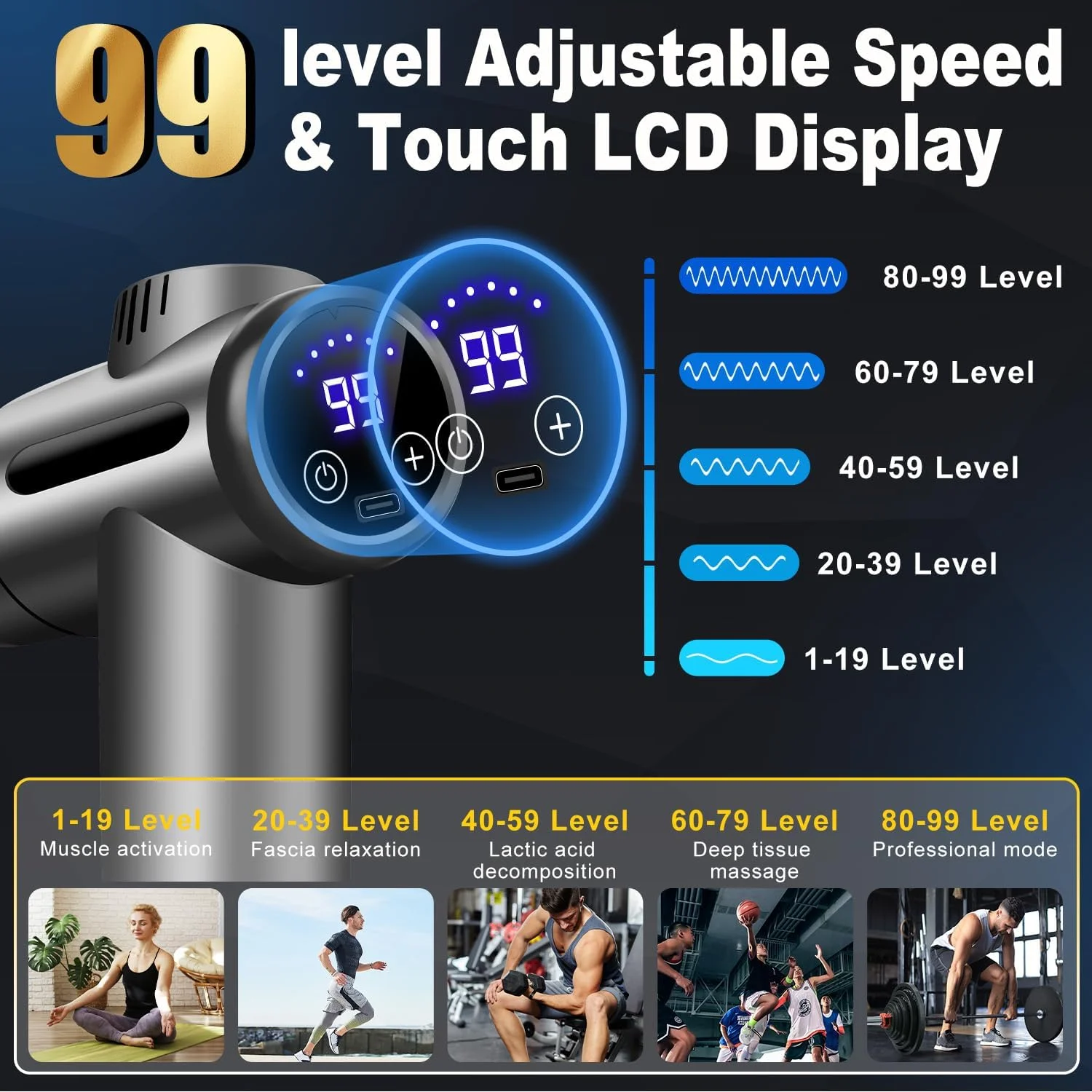 ماساژور بافت عمیق، ماساژور ضربه ای بی سیم دستی WEKUBA با صفحه لمسی LED، دارای 10 سر ماساژ مختلف و 99 سرعت برای تسکین درد پا، کمر و بدن، تسکین درد عضلانی، مسدس تدليك