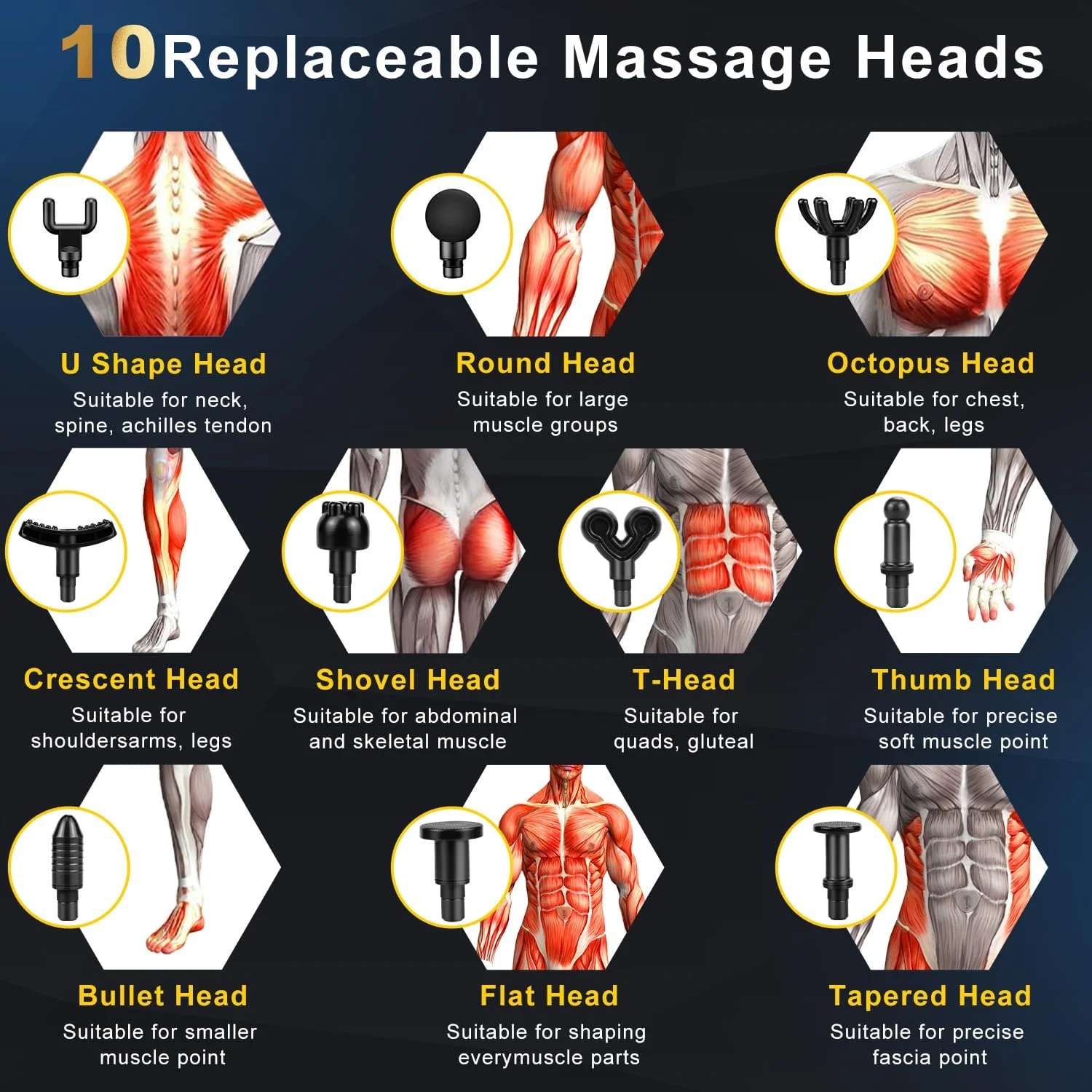 ماساژور بافت عمیق، ماساژور ضربه ای بی سیم دستی WEKUBA با صفحه لمسی LED، دارای 10 سر ماساژ مختلف و 99 سرعت برای تسکین درد پا، کمر و بدن، تسکین درد عضلانی، مسدس تدليك