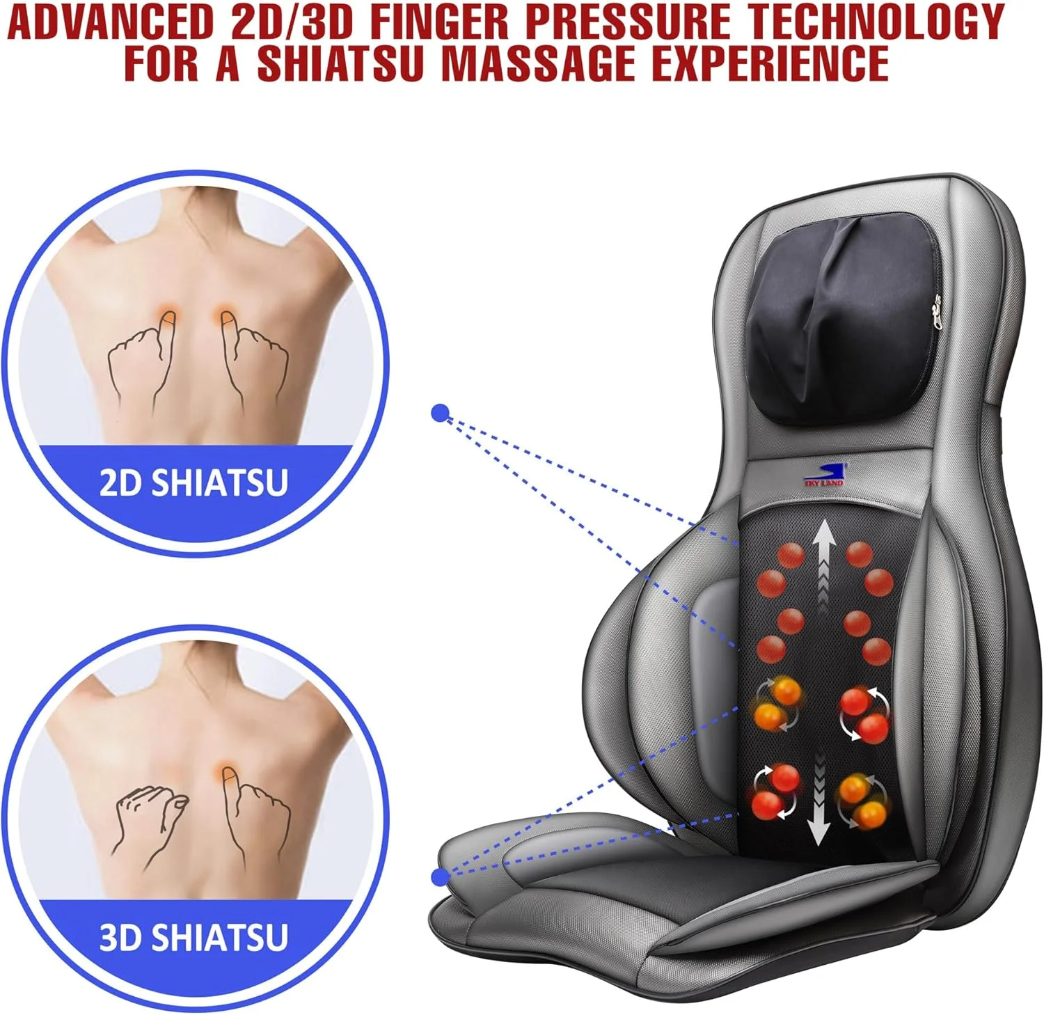 کوسن ماساژور سه بعدی شیاتسو SKY LAND با گرما | ماساژور قابل تنظیم گردن و کمر | ورز دادن دو بعدی/سه بعدی، غلتکی، کمپرس هوا و لرزش برای آرامش کل بدن | هدیه ایده آل برای آقایان و بانوان EM-5228