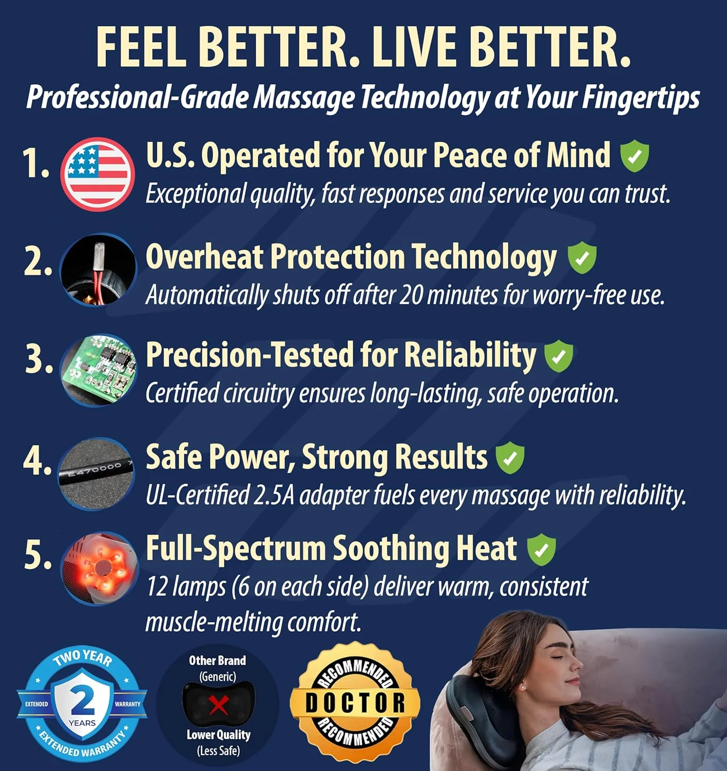 ماساژور شیاتسو گردن و کمر زیلیون با گرما - ماساژور برقی سه بعدی شارژی و بدون سیم برای تسکین درد عضلات، مشکی، ZMA-13RB