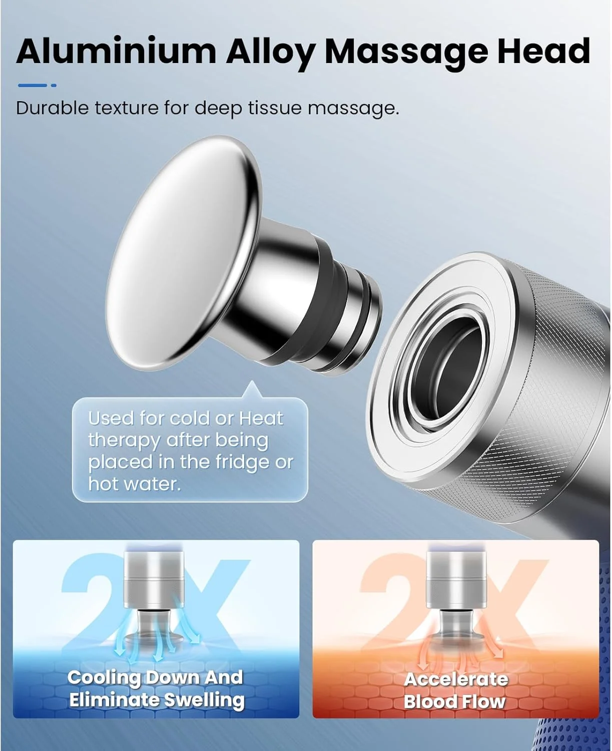 تفنگ ماساژ مینی مدل A7 باب اند برد با دامنه 11 میلی‌متری، تفنگ ماساژ عضلانی ضربه‌ای با بافت عمیق قابل حمل، تفنگ ماساژور قدرتمند با شارژ سریع Type-C برای تسکین درد عضلات، آبی