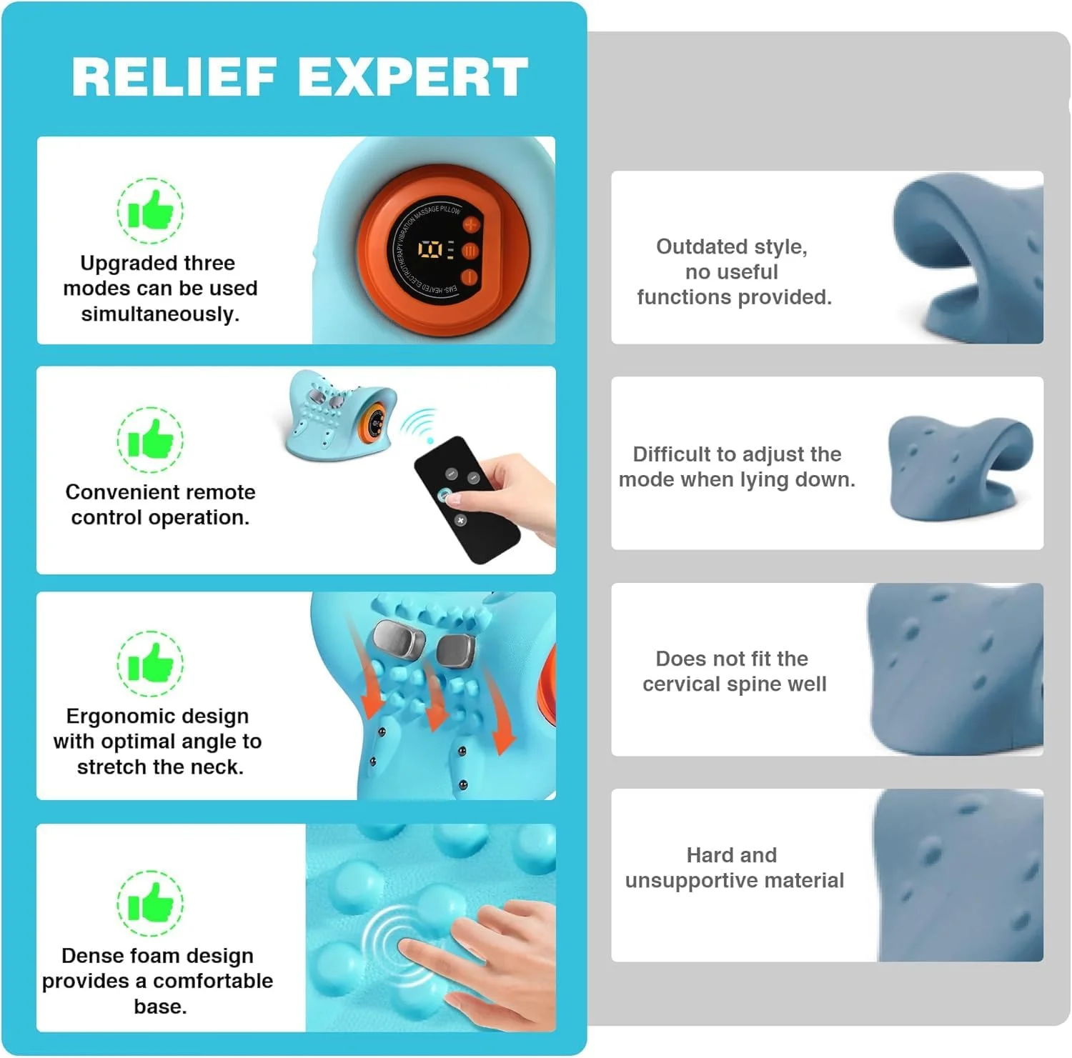 ماساژور گردن Angju، ریلکس کننده گردن و شانه با گرما، 3 حالت، بالش گردن قابل حمل برای تسکین درد و ریلکس کردن عضلات، دستگاه کشش گردن با زاویه 26 درجه برای پشت، گردن و شانه