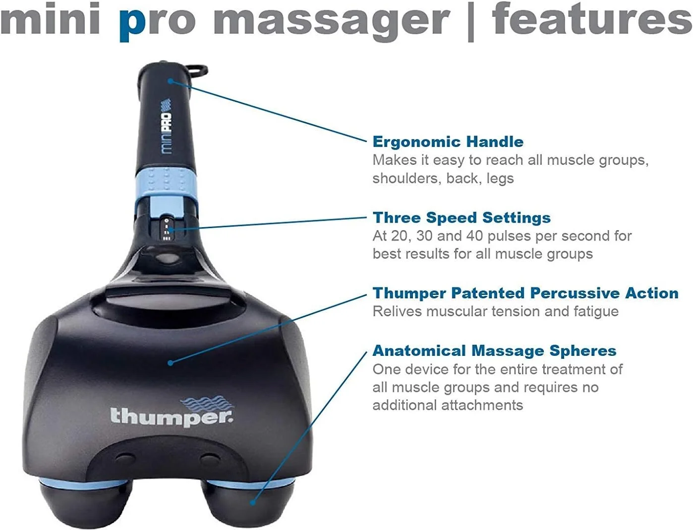 ماساژور دستی ضربه ای Thumper Mini Pro به همراه کیف حمل