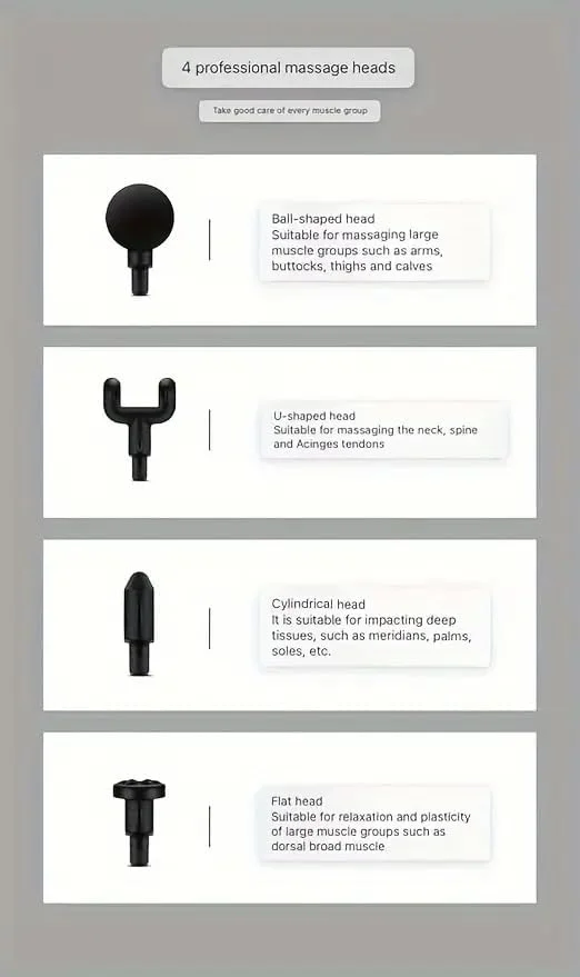 ماساژور ضربه ای کوچک جیبی، قابل حمل و بی صدا برای تسکین درد گردن و کمر (سبز)