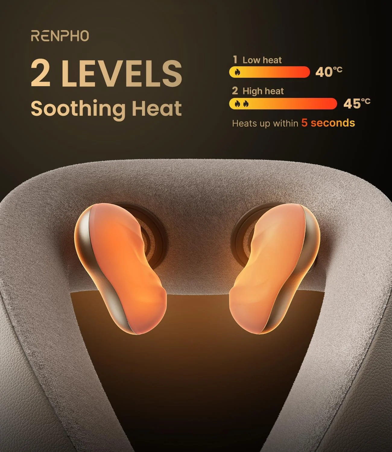 ماساژور گردن حرارتی رنفرو [به روز شده 2025]، ماساژور بی سیم 6 بعدی گردن برای تسکین درد بافت عمیق، ماساژ عمیق ورزشی شانه، هدیه روز مادر برای زنان مردان مادر پدر، خاکی