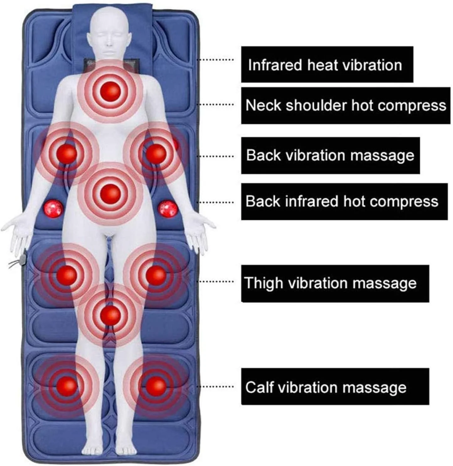 تشک ماساژ تمام بدن آراست با گرما، پد ماساژور ویبره 9 موتوره، ماساژور تمام بدن برای گردن و کمر، ریلکسیشن عضلات ساق پا LEOWE