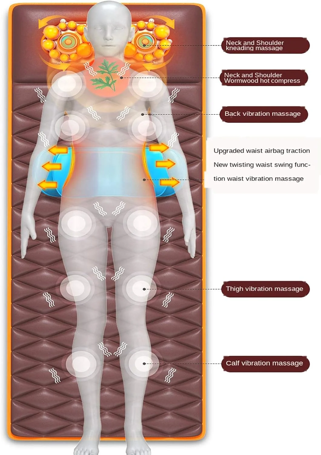 تشک ماساژ تمام بدن با گرما - پد تشک ماساژور ویبره با 10 موتور برای تسکین درد کمر، ماساژور تمام بدن برای گردن و کمر، ریلکسیشن عضلات ساق پا