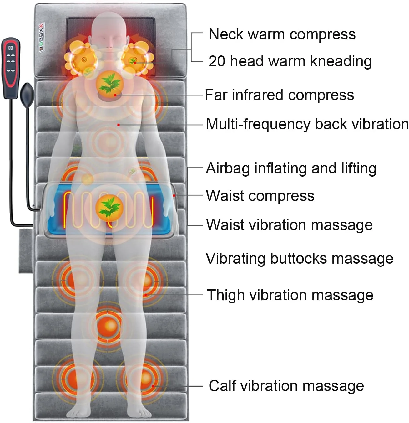 تشک ماساژ چند منظوره گرمایشی کل بدن، بالشتک ماساژور گردن و کمر، پد تشک ماساژ ویبره برای تسکین درد کمر، ستون فقرات و پا