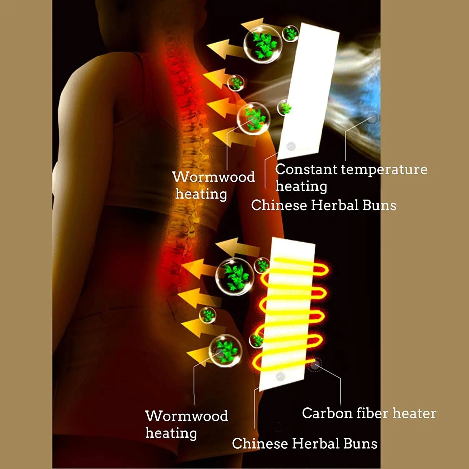 تشک ماساژ گرمایشی با 20 سر ماساژ شیاتسو گردن، پد گرمایشی ماساژ کل بدن، تشک ماساژور برای تسکین درد کمر، عضلات و پا
