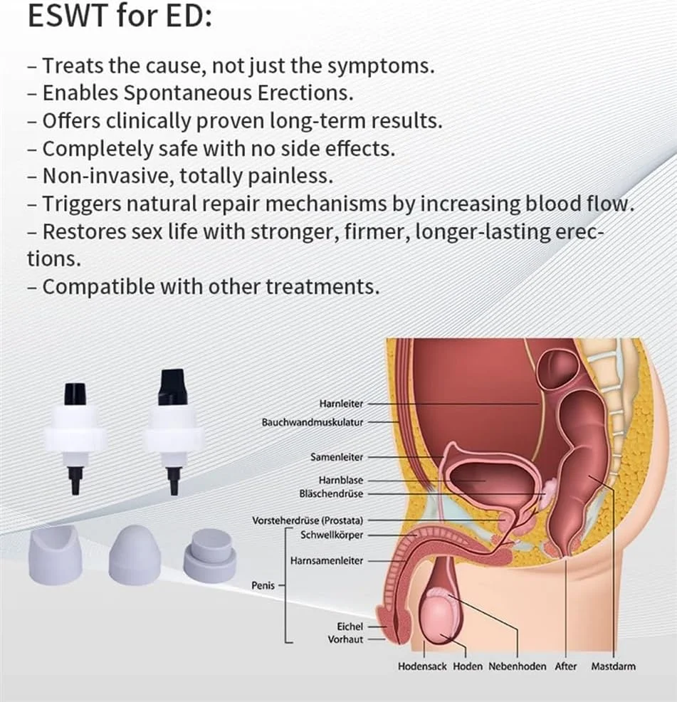 دستگاه ماساژور تسکین درد حرفه ای با موج شوک برای تسکین درد، ماساژ، فرم دهی بدن و درمان اختلال نعوظ به همراه 9 سری ماساژ