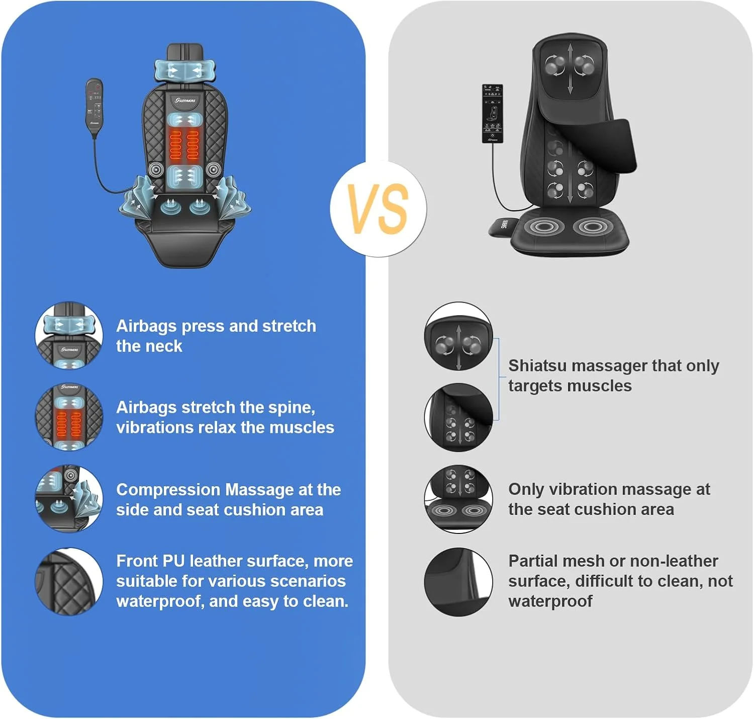 ماساژور کمر با گرما، کشش و ویبره، پد ماساژور صندلی برای تسکین درد بافت عمیق، کشش کمری، چرم PU، تاشو، برای قد 152 تا 185 سانتی متر، پد صندلی ماساژور برای خانه و محل کار