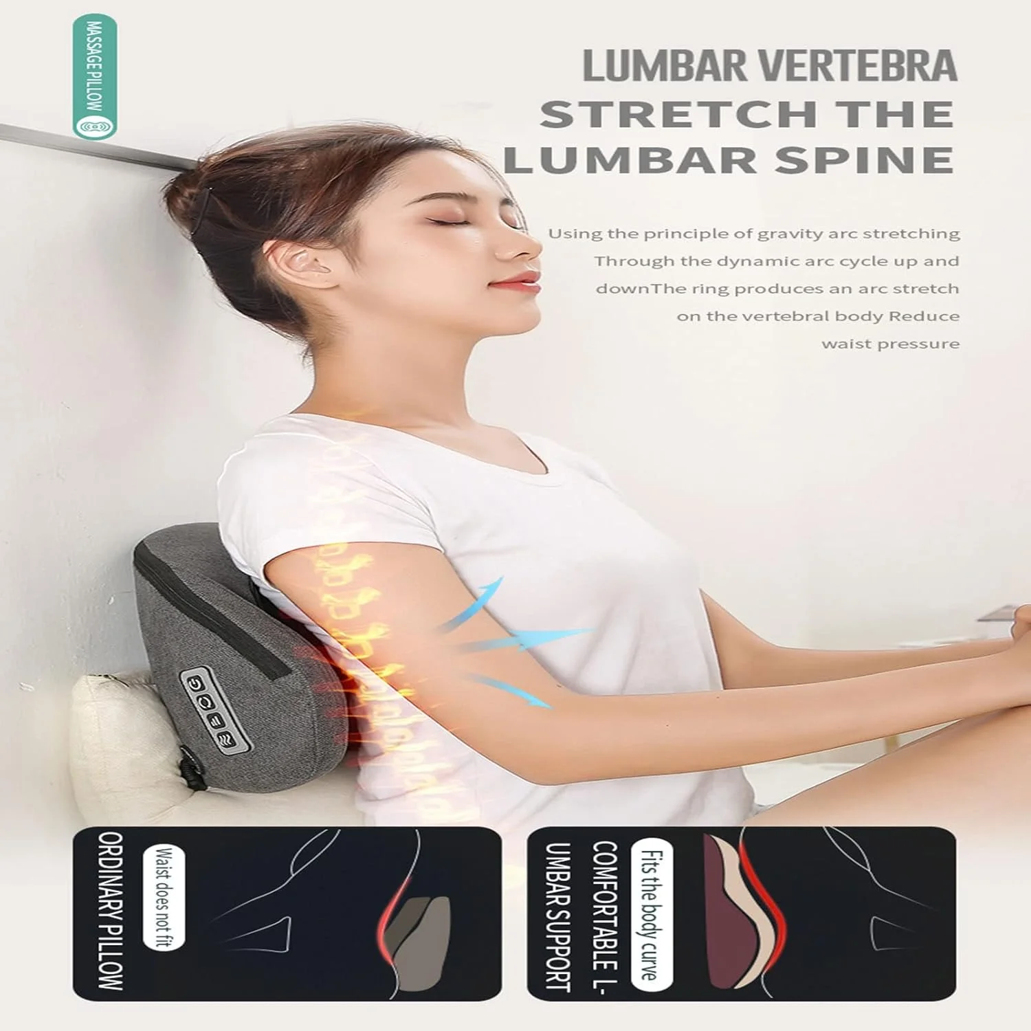 ماساژور کمر، ماساژور چند منظوره گردن و کمر، بالش ماساژور کمر با مغناطیس