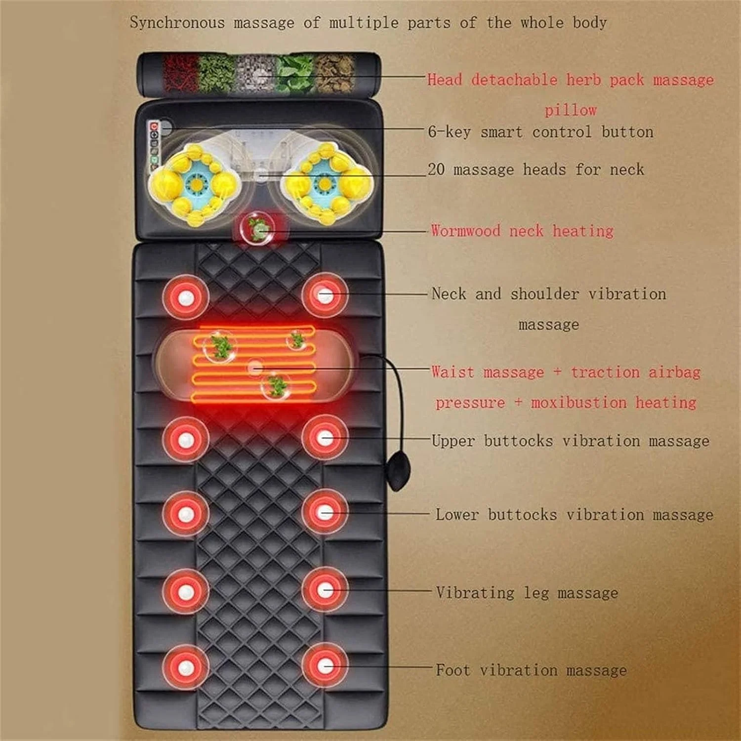 تشک ماساژور با گرما، پد ماساژور با 10 موتور ویبره، تشک ماساژور حرارتی کل بدن شامل پشت، گردن، کمر، ناحیه کمری و ران، 9 حالت ماساژ